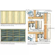 Cách thiết kế tủ quần áo